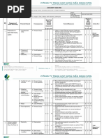 JSA To Check & Repair Heat Tracing System.