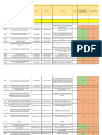 Rectification Certification Requirements