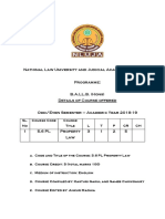 5.6 Property Law