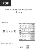 Unit 2 - Over View + DE