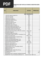 Permintaan Obat Instalasi Farmasi Kabupaten Indragiri Hulu