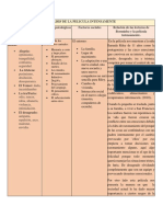 Analisis de La Pelicula Intensamente