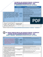 Cartel de Situaciones Significativas 2018 para Corregir para El 2019