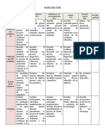 Rúbrica para Evaluar Proyecto de Intervencion