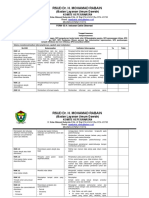 FORM - 03 A Cheklist Observasi 1