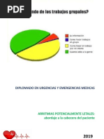 Tema 4, Arritmias Letales