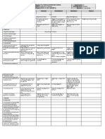 DLL Filipino 3 q1 w1