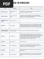 AP. Latin Phrases