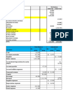 Accounts Trial Balance Debit RM Credit RM