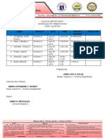 Limay National High School: Name Subject Date Time Grade & Section Signature