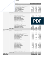 Strategy Segment Customer: Plan Actual Ach