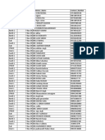 Pending Data 7th To 9th Nov'09