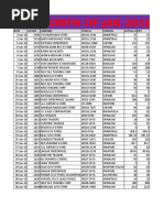 Format Freight Expenses Jan-2016 To Dec-2016