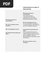 Factors Critical Factors in Order of Their Priority: Departmental Lack of Communication