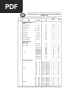 1351247687705-Unit Weight Fabricated