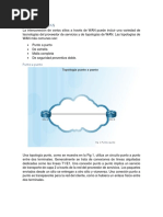 Topologias Wan