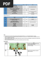 Workout 1 (Mon or Tues) Order Exercise Sets Reps Notes