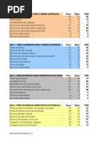 12 Semanas de Cambio Imparable