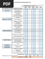 Leah Jones Support Teacher Rubric Weeks 4-6