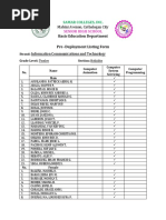 Mabini Avenue, Catbalogan City: Basic Education Department Pre - Deployment Listing Form