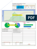 (Package 2 - Pec-Dcsm) NSRP Daily Progress Report - 201910 - 23