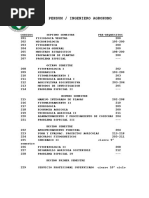 Pensum Agronomia