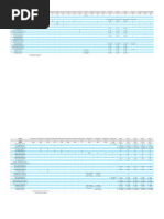 Our Town Scene Breakdown