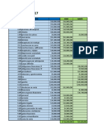 Analisis Financiero