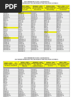 2019 Curbside Recycling Calendar Days