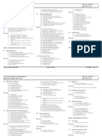 BP Machinery Manual