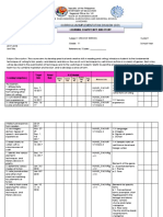 Curriculum Implementation Division (Cid) : Learning Competency Directory