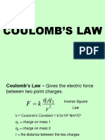 3 Coulombs Law