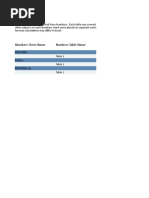 Tos Final Exam g12