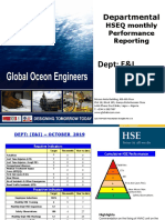 Monthly HSEQ Performance OCTOBER 2019