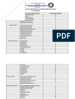 A-Division Mfat Consolidation