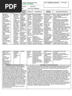 Propranolol