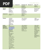 Ib Psych Lesson Plan Week 11 f19 Yl