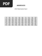 Answer Keys: AFCAT Model Question Paper-I