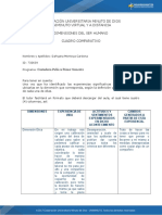 Cuadro Comparativo