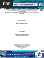 Evidencia 2: Diagrama de Flujo "Importancia Del Medio Ambiente en La Empresa"o