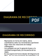 Diagrama de Recorrido