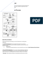 Oracle CM - Business Process