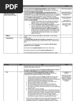 PR Rule Charts