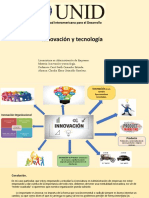 Mapa Mental Innovacion y Tecnologia