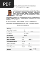 Resultados Electorales Departamento Del Meta PDF