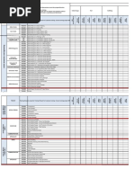 AVEVA Bocad Training&Guides Summary