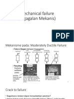 Failure in Material