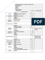 Check List Inspeccion de Pre Uso