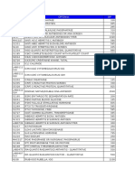 Icd Code (Procedure)