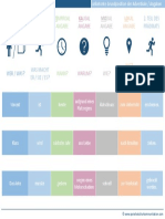 DaF Syntax - Satzstruktur Angaben Im Satz PDF